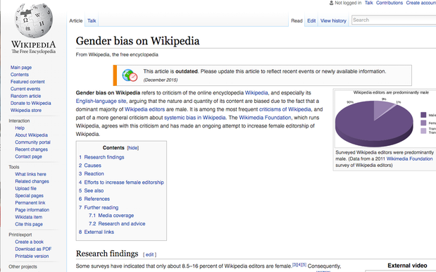 Students Ctrl+Alt+Del Wikipedia’s Gender Bias With Entries For Aussie Women