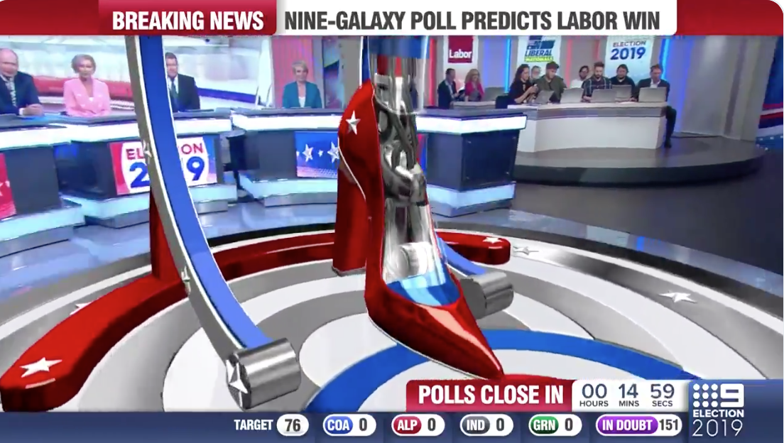 Hard To Say Why, But Channel Nine Has A Big 3D Shoe To Kick Loser Candidates
