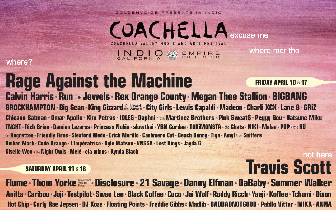 The Coachella 2020 Lineup Is Here But Where Is My Chemical Romance