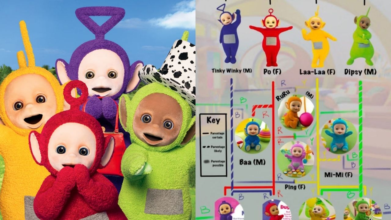 This TikToker Has Used Genealogy To Prove The Teletubbies Are 100% Swingers Who Fuck
